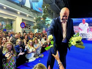 Διαστασιολόγηση