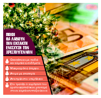 Ερχεται νέα επιταγή ακρίβειας