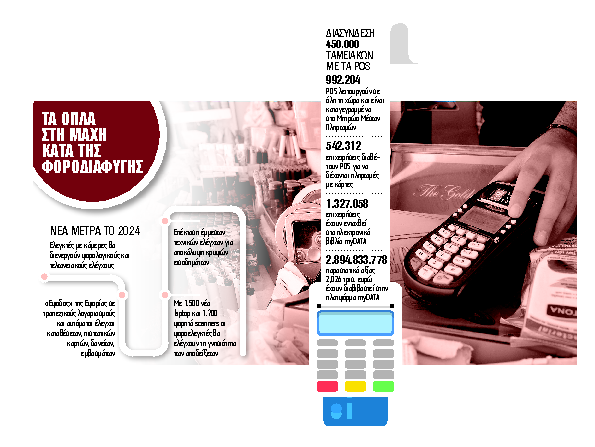 Σε απευθείας μετάδοση και κλείδωμα POS