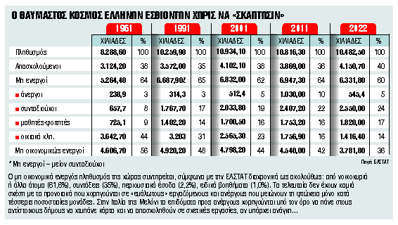 Πολιτειακός Σοσιαλισμός