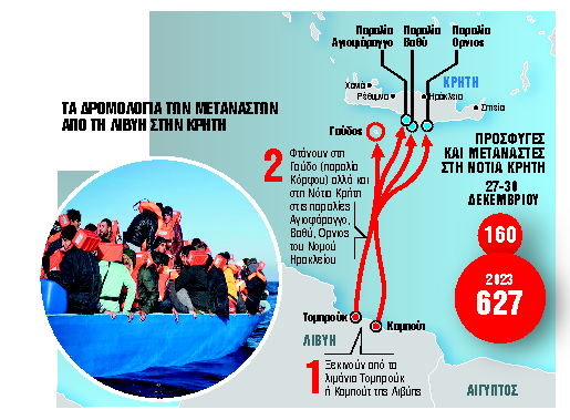 Γιατί η Κρήτη μπήκε στο στόχαστρο των διακινητών