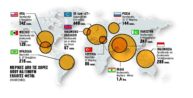 Μια χρονιά γεμάτη από… τρελές εκλογές