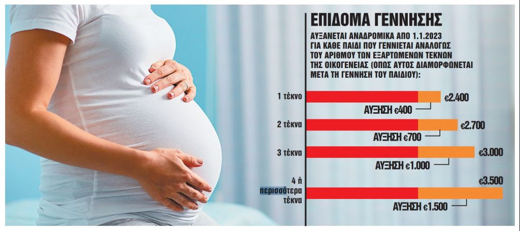 Διπλά αναδρομικά για μητέρες τον Απρίλιο – Ποιες θα λάβουν έως 7.020 ευρώ