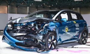 Πότε θα εφαρμοστεί το Μαύρο Κουτί