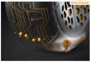 Ελαστικά και ασφάλεια/ Ετσι μπορούμε να βλέπουμε πότε χάνουν αέρα