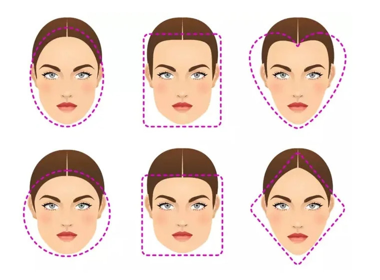 Το σχήμα του προσώπου σας αποκαλύπτει πολλά για τον χαρακτήρα σας