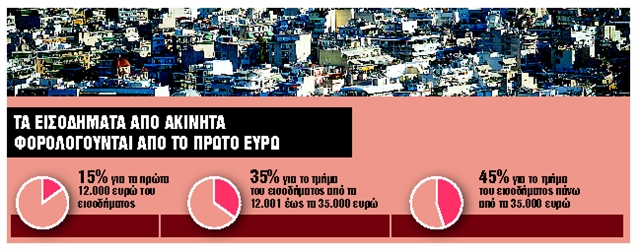 Τα 10 μυστικά του νέου εντύπου Ε2