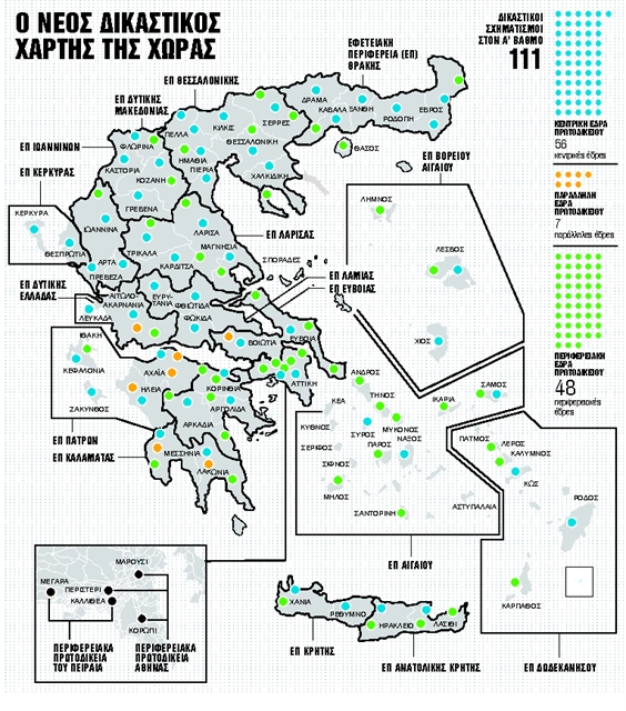 Πώς «σπάει» η Ευελπίδων
