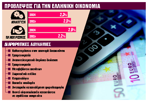 Το Δημόσιο «τρέφει» την ελληνική οικονομία