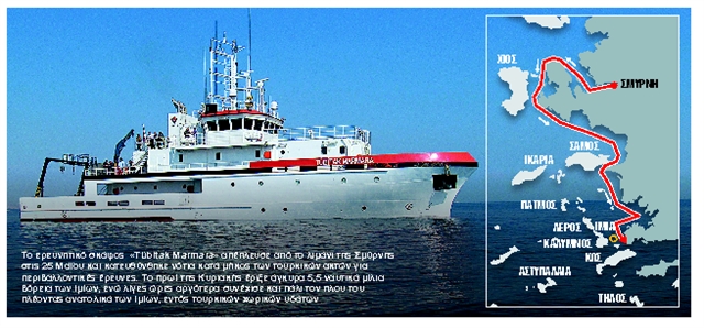 Σε συναγερμό για τις νέες τουρκικές προκλήσεις