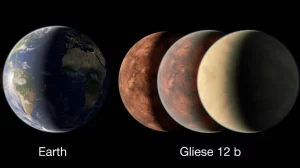 Νέα ανακάλυψη εξωπλανήτη από αστρονόμους – Πιθανώς είναι κατοικήσιμος