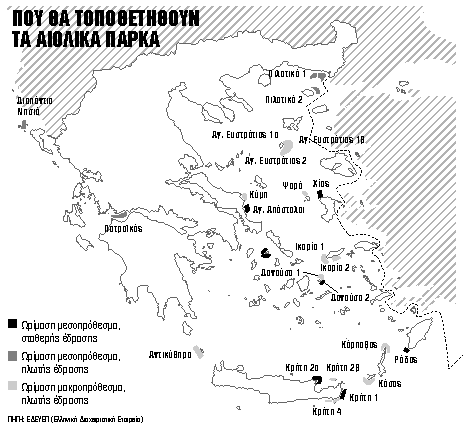 Το 2026 ο διαγωνισμός για τα θαλάσσια αιολικά πάρκα