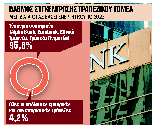 Οι τρεις πρωταγωνιστές του πέμπτου πυλώνα