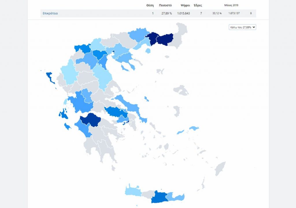 Ευρωεκλογές: Σε ποιες περιοχές η Νέα Δημοκρατία έπεσε κάτω από το 28%