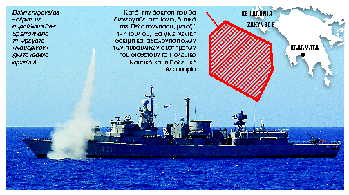 Μήνυμα ισχύος με μεγάλη πυραυλική άσκηση