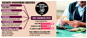 Εκτακτο επίδομα για 450.000 συνταξιούχους