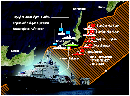 Πρόκληση στα Δωδεκάνησα
