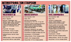 Μεγάλες εταιρείες,μεγάλα προβλήματα