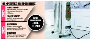 Τα «κλειδιά» που δίνουν έως 1.200 ευρώ στα νοικοκυριά
