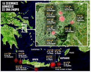 Αλήθειες και μύθοιμε τους μικροσεισμούς