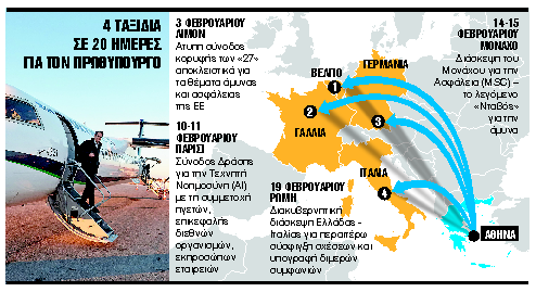 Διπλωματικό σπριντ από Μητσοτάκη