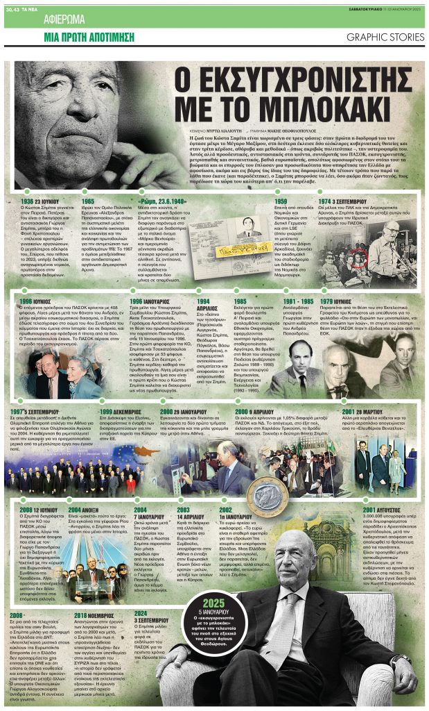Κώστας Σημίτης: Ο εκσυγχρονιστής με το μπλοκάκι