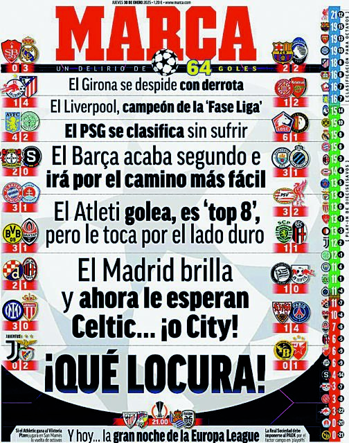 Η παράσταση της τελευταίας αγωνιστικής και οι αριθμοί της παρθενικής league phase