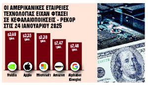 Η κινεζική DeepSeek έπληξε τη Wall Street