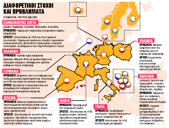 Οι φωνές που ζητούν χαμηλότερες ταχύτητες δυναμώνουν