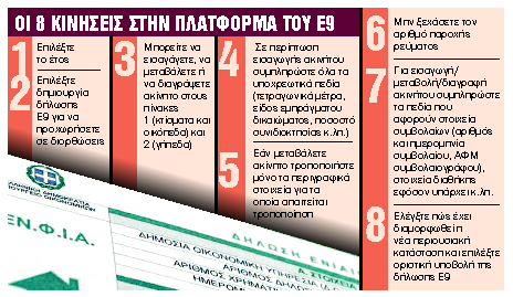 Τέλος χρόνου για διορθώσεις στο Ε9