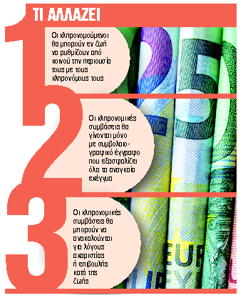 Αλλάζουν όλα με τις συμβάσεις στις κληρονομιές