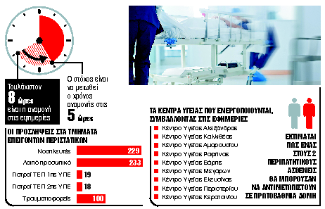 Να μη μείνει στα χαρτιά