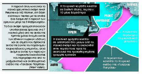 Ραντεβού στην Ντόχα για «ήρεμα νερά»