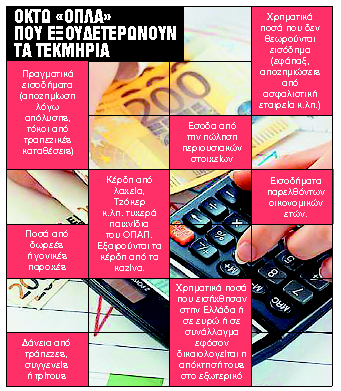 Δέκα κρυφές παγίδες για νέους ιδιοκτήτες ακινήτων