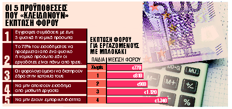«Μπλοκάκι» χωρίς τέλος επιτηδεύματος