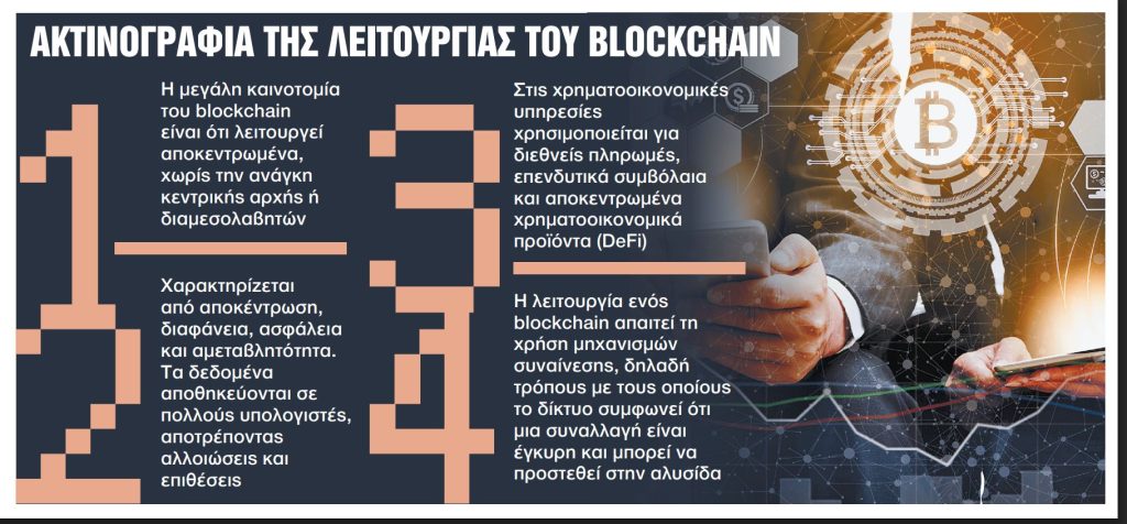 Ψηφιακή οικονομία: Τι είναι το blockchain και γιατί όλοι μιλούν για αυτό