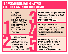 Το «πείραμα» και το «κενό είσπραξης οφειλών»