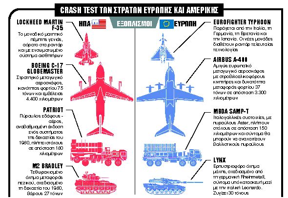 «Η εποχή του μερίσματος ειρήνης έχει περάσει προ πολλού» «Η εποχή του μερίσματος ειρήνης έχει περάσει προ πολλού»