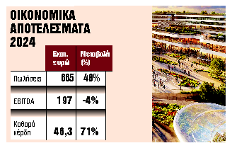 Αύξηση εσόδων του ομίλου από πωλήσεις 48%