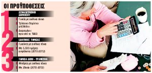 Και πλήρης σύνταξη πριν από τα 62 έτη