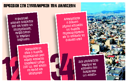 10 SOS για τους ιδιοκτήτες ακινήτων