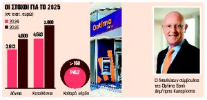 Επόμενος στόχος, πιστωτική επέκταση 1 δισ. ευρώ