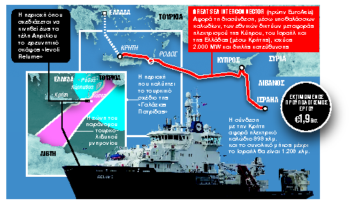 Επιστροφή στην Κάσο έως το τέλος Απριλίου  