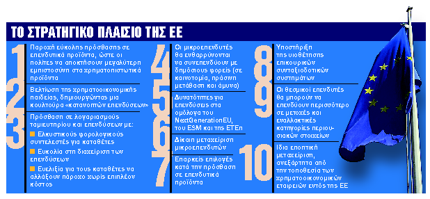 Ευρωπαϊκά κίνητρα για τις καταθέσεις