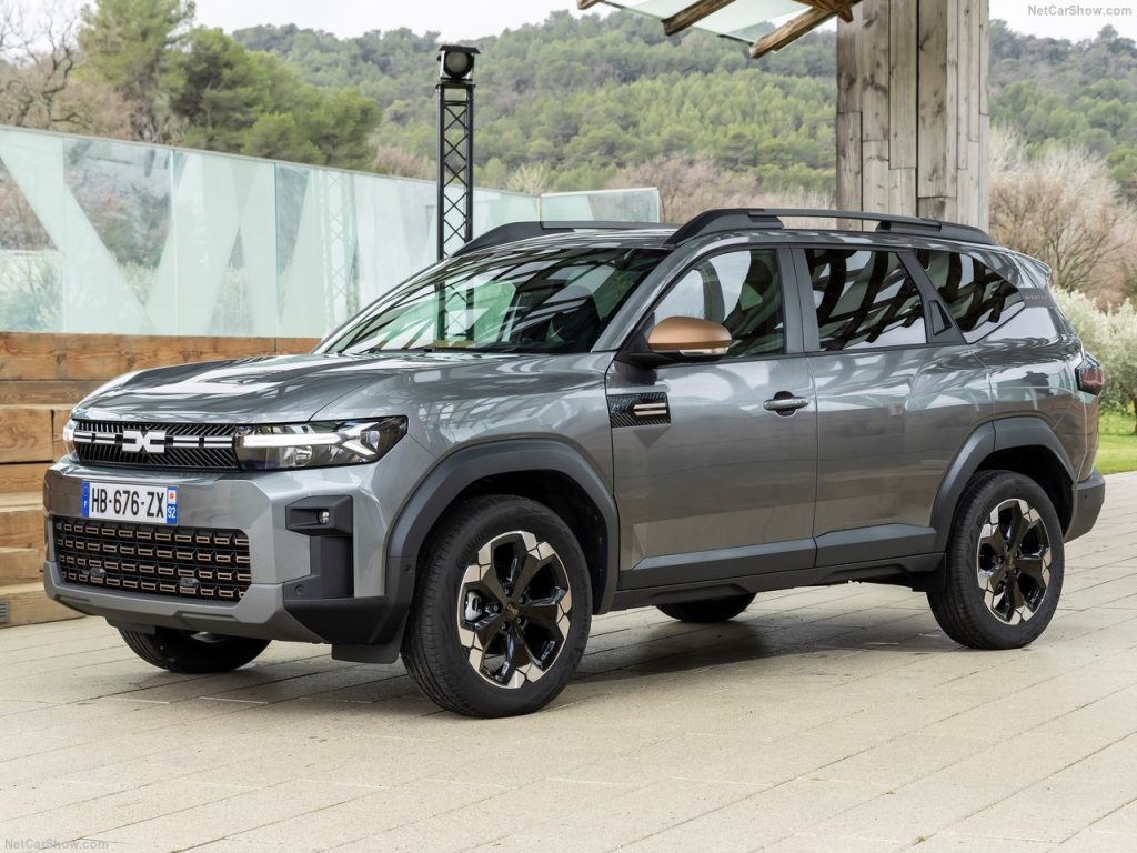 Dacia: Με αυτά τα μοντέλα απογείωσε τις πωλήσεις της