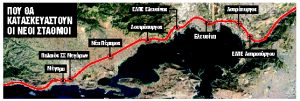 Για χρήση στο κοινό το 2026