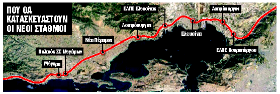 Για χρήση στο κοινό το 2026
