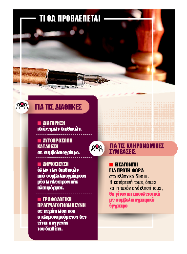 Κομβικές αλλαγές με δικλίδες ασφαλείας για τους κληρονόμους