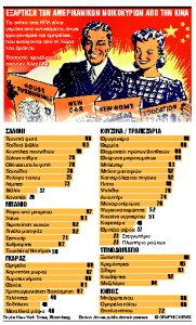 Αποκλιμάκωση εμπορικού πολέμου μεταξύ ΗΠΑ και Κίνας