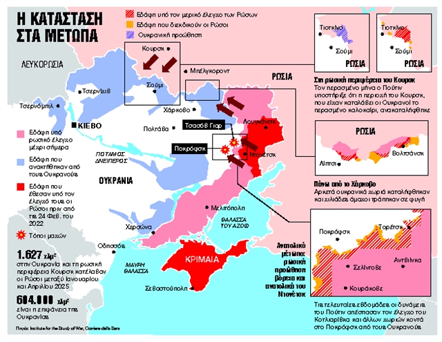 Ακυρο έριξε ο «Τσάρος»στην Κωνσταντινούπολη